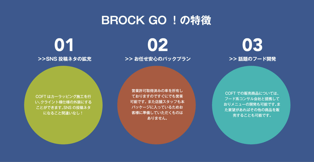 BROCK GOの特徴